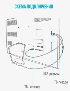 Усилитель ТВ РЭМО BAS-8001 USB