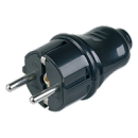 Электрические приборы