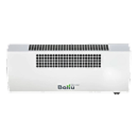 Тепловые завесы