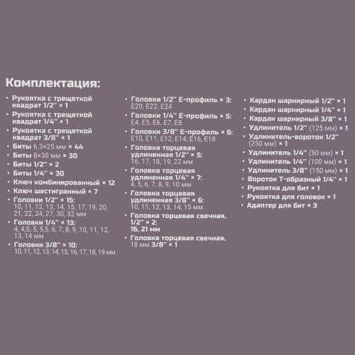 Набор инструментов BORT BTK-215
