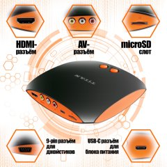 Игровая консоль MAGISTR Titan [565 игр] HDMI