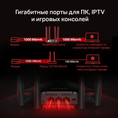 Маршрутизатор Mercusys MR30G AC1200 10/100/1000BASE-TX черный