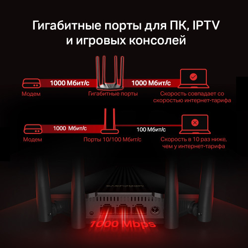Маршрутизатор Mercusys MR30G AC1200 10/100/1000BASE-TX черный