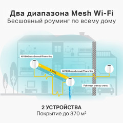 Маршрутизатор TP-Link Mesh DECO P9(2-PACK) белый 2шт (*14)