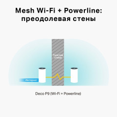 Маршрутизатор TP-Link Mesh DECO P9(2-PACK) белый 2шт (*14)