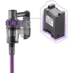 Пылесос вертикальный Kitfort KT-573 