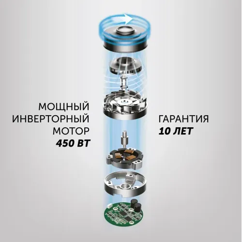 Пылесос вертикальный Polaris PVCS5090 Clean Expert PRO