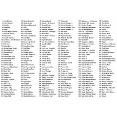 Игровая консоль MAGISTR TURBO DRIVE 222 игры