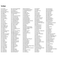 Игровая консоль DENDY Nimbus 1700 игр