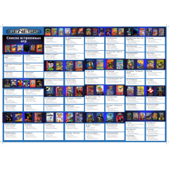 Игровая консоль SEGA Retro Genesis Modern + 150 игры