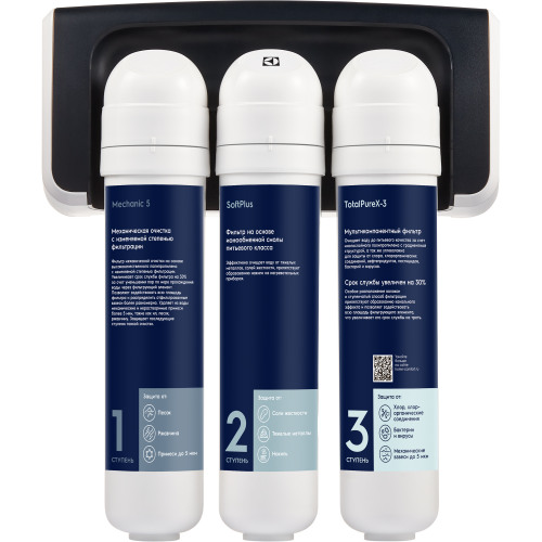 Фильтр для воды проточный Electrolux iStream TotalPure X-3 Softening