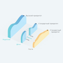 Маршрутизатор TP-LINK TL-WR844N N300 10/100BASE-TX белый