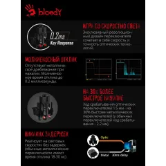 Клавиатура A4 Bloody B188 черный USB Multimedia Gamer LED