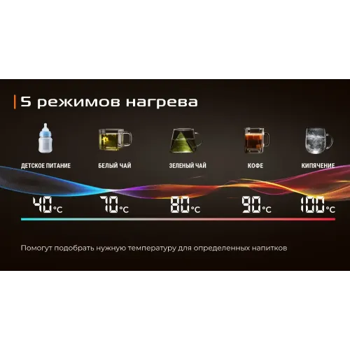 Чайник эл. RED SOLUTION AM120D, 1.7 л., черный