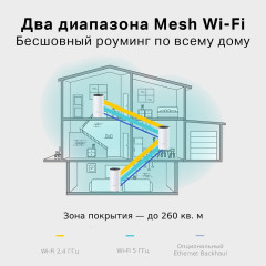 Маршрутизатор TP-Link Mesh DECO E4 (DECO E4) 3 шт (*14)