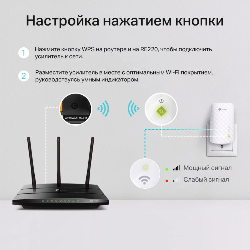 Маршрутизатор TP-LINK RE220 AC750 репитер