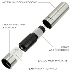 Мельница для специй электрическая ATLANTA ATH-4612 gray