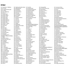 Игровая консоль DENDY Nimbus 1700 игр