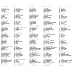 Игровая консоль MAGISTR X - 250 игр