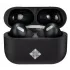 Гарнитура Bluetooth TELEFUNKEN TF-1102B черный