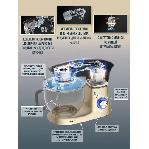 Миксер планетарный MOJO SM-445