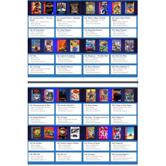 Игровая консоль SEGA Retro Genesis HD Ultra + 225 игр