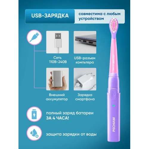 Зубная щетка детская Smart Kids, единорог, розовая