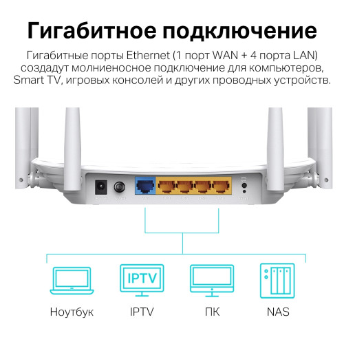 Маршрутизатор TP-LINK Archer C86 AC1900 10/100/1000BASE-TX белый