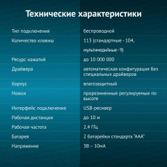 Клавиатура Oklick K225W черный