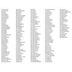 Игровая консоль DENDY Achive 640 игр + световой пистолет черная