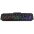 Клавиатура FUSION GK-603
