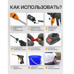 Минимойка Forcekraft FK-PG001(56936)