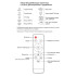 Проектор CACTUS CS-PRM.05B.WUXGA-A (30000час) 