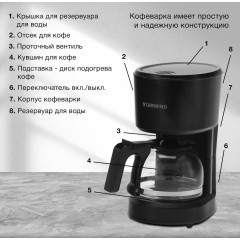 Кофеварка Starwind STD0610