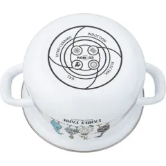 Набор посуды AGNESS FAMILY FARM, кастрюли, эмаль, индукция, 6 пр.(934-720)