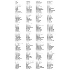 Игровая консоль DENDY [300 игр] + световой пистолет