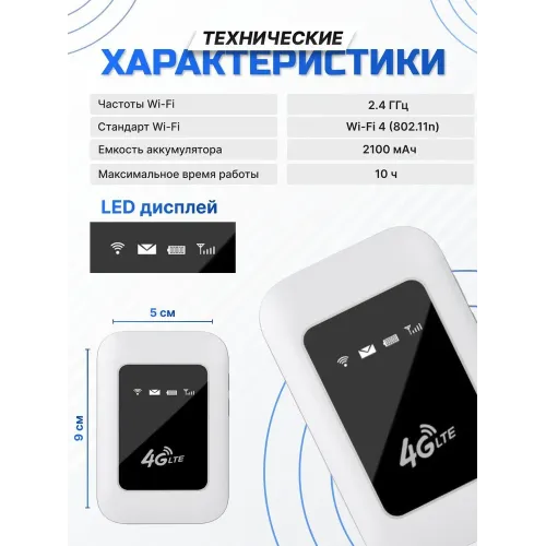 Модем 2G/3G/4G JM108E