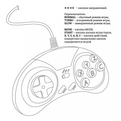 Игровая консоль MAGISTR SEGA MAGISTR DRIVE 2 252 игры