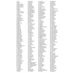 Игровая консоль DENDY Junior [300 игр] + световой пистолет