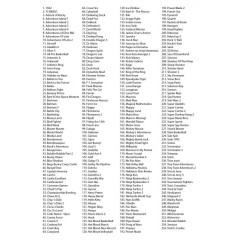 Игровая консоль DENDY Classic 255 игр