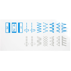 Швейная машина JANOME S-17 белый/синий