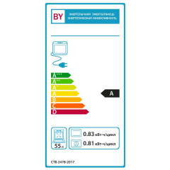 Электрическая плита GEFEST ЭП Н Д 6140-02 0001