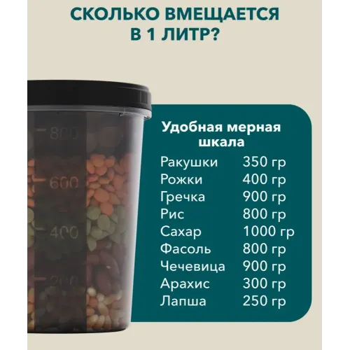 Контейнер пласт. LockSar, круг, 1000 мл., черная крышка/винтовая