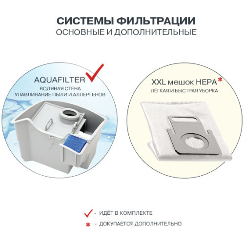 Пылесос моющий Thomas Twin Sigma Aquafilter черный/оранжевый