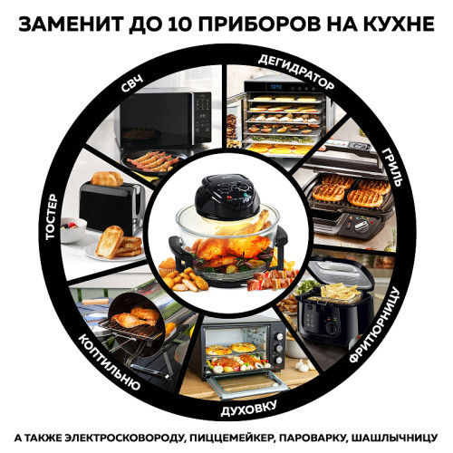 Аэрогриль GFGRIL GFA-GL17M
