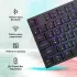 Клавиатура GMNG GG-KB783XPW черный 