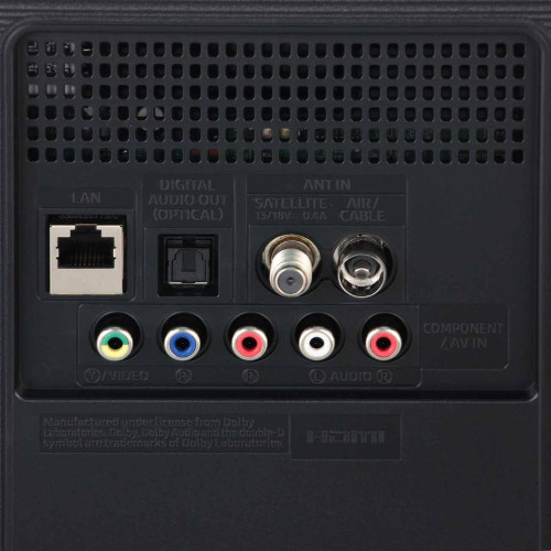 Телевизор 32