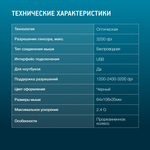 Мышь Оклик 310MW черный/красный