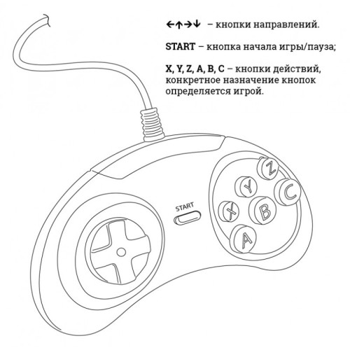 Игровая консоль DENDY SMART [567 игр]