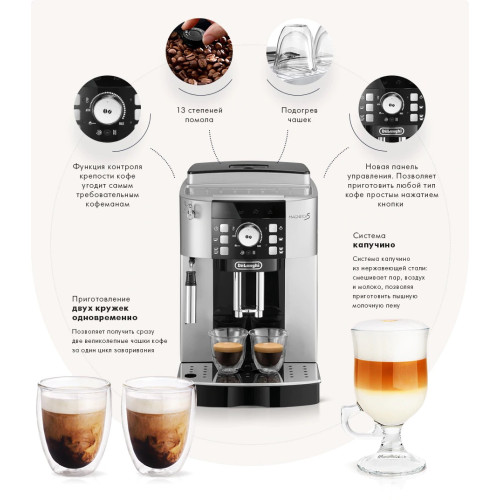 Кофемашина DeLonghi ECAM 21.117.SB